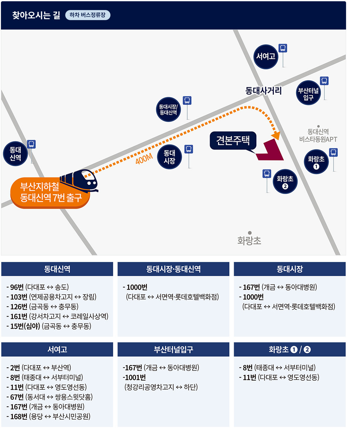엄궁 포스코 오시는길